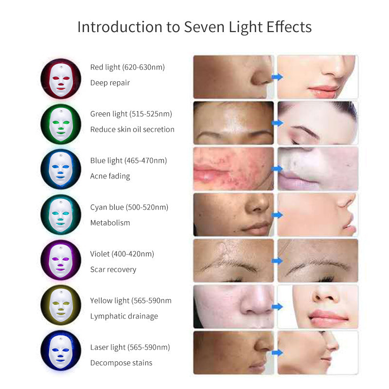 LED Red Light Therapy Face Mask